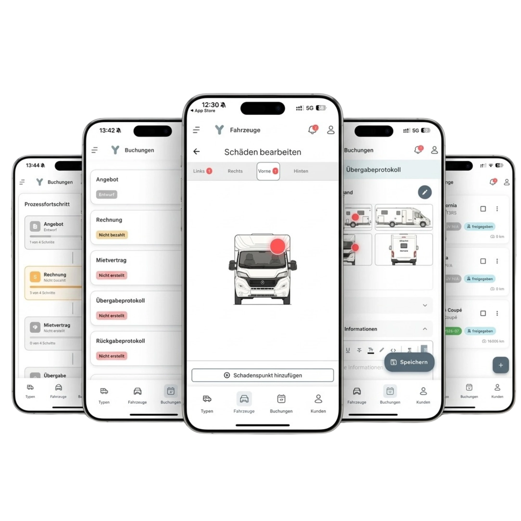 Yourenti Wohnmobilvermietung Software Dashboard